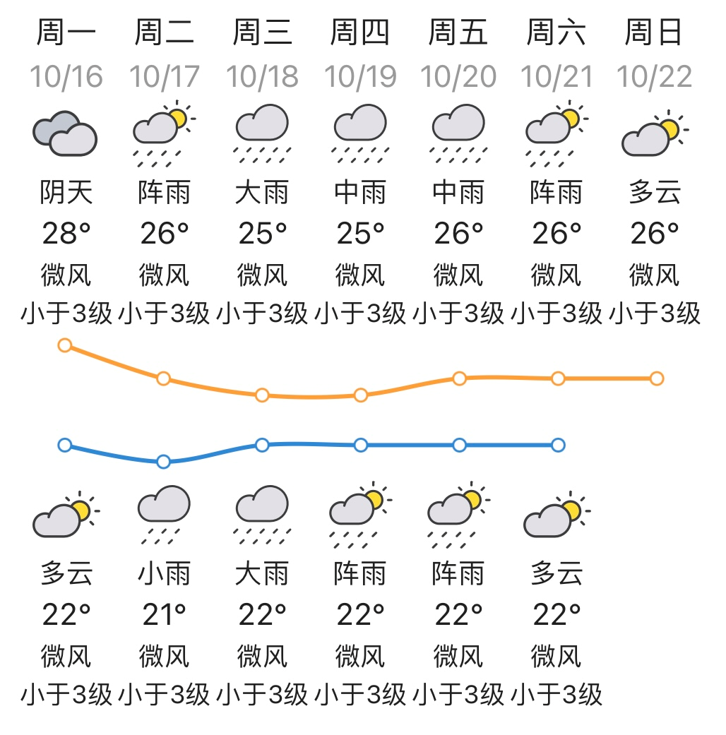 在线办理港澳通行证签注_港澳通行证网上加签注_港澳通行证网上签注